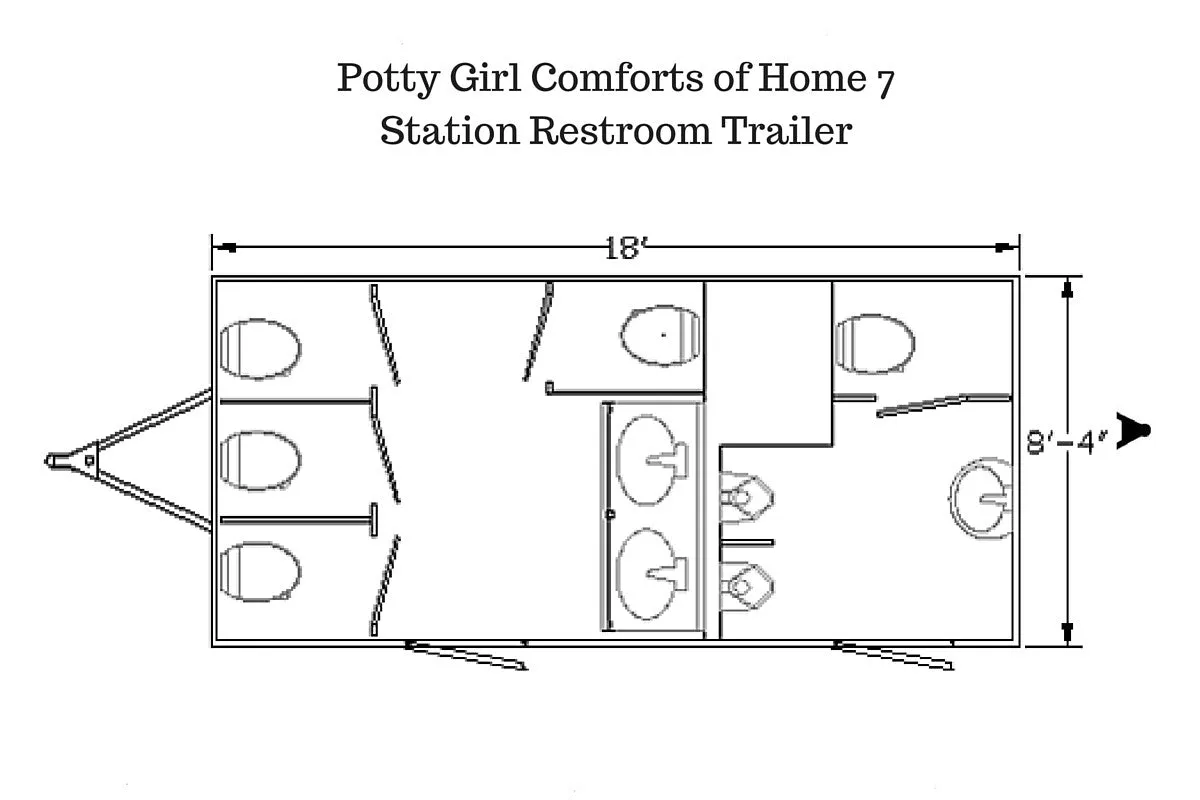 7 Station Comforts of Home Luxury Restroom Trailer Rental